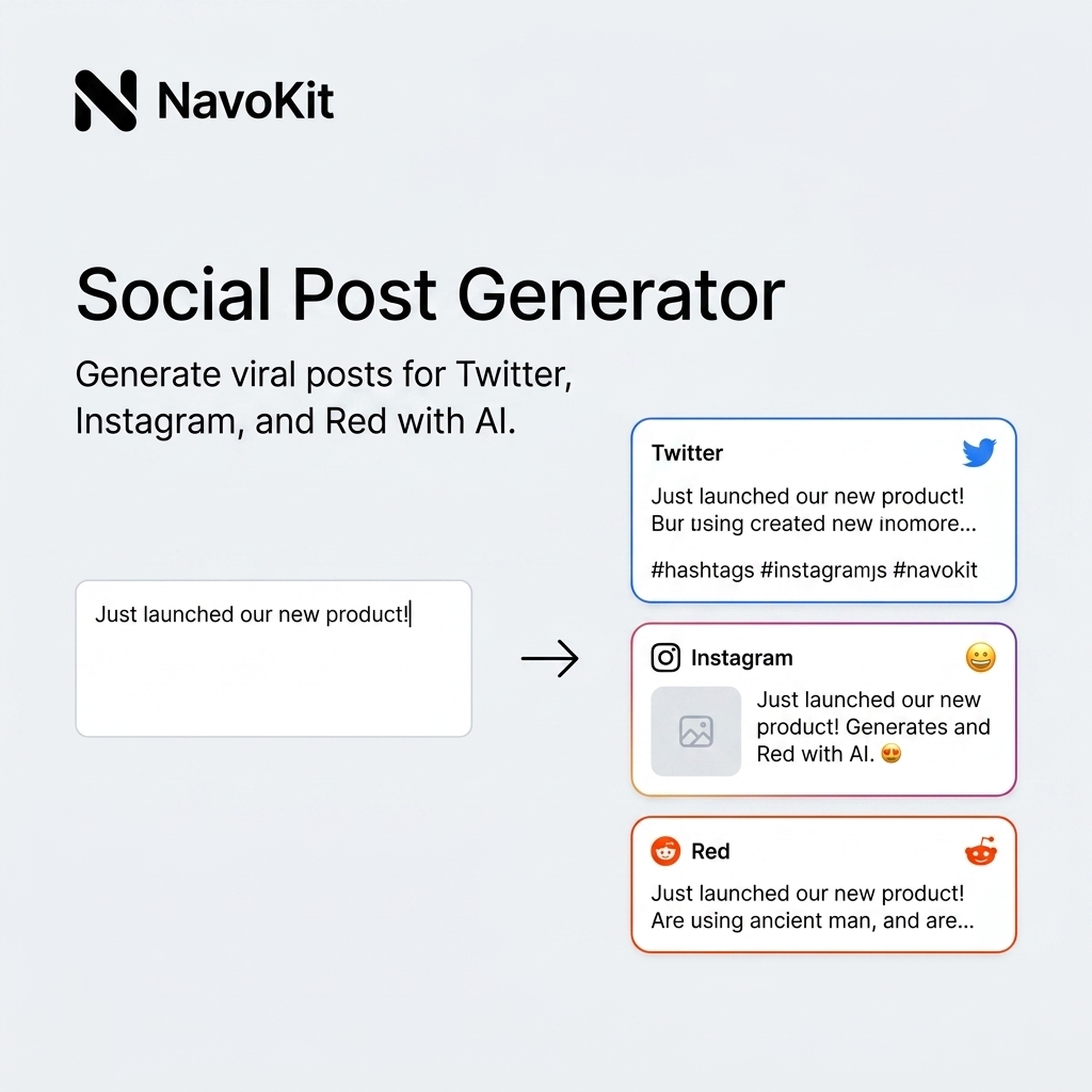 NavoKit AI Social Post Generator workspace